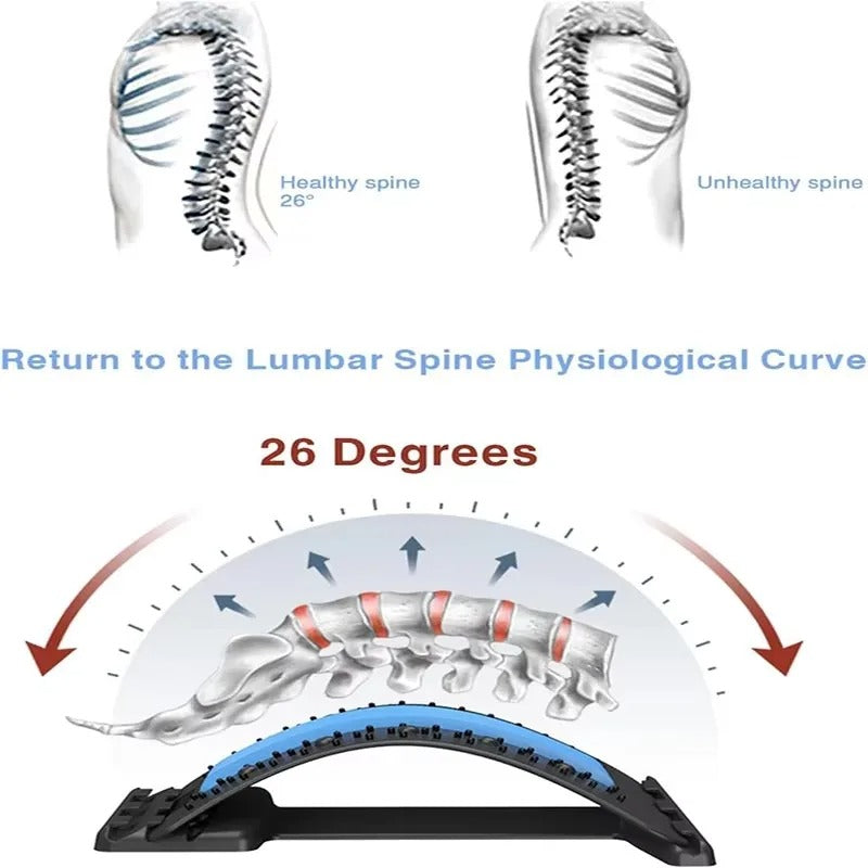 BackRelief™ Stretching Arch